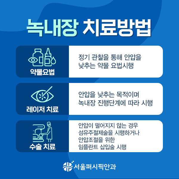 06._녹내장바로알기_11.jpg