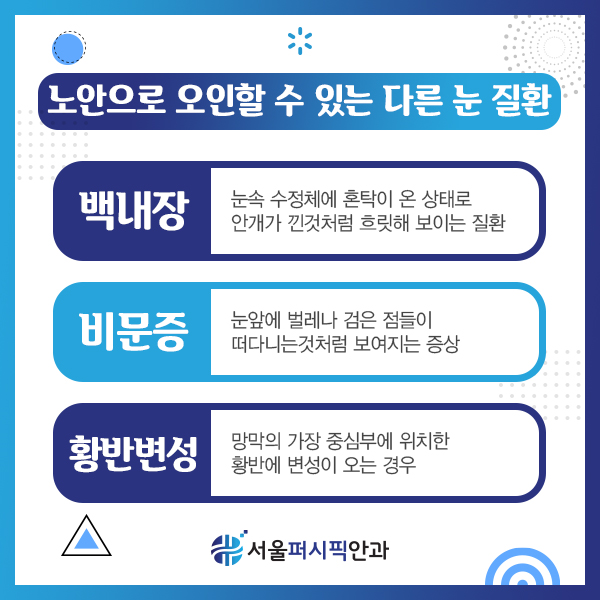 #05. 눈의 탄력과 노안 예방법 4.jpg