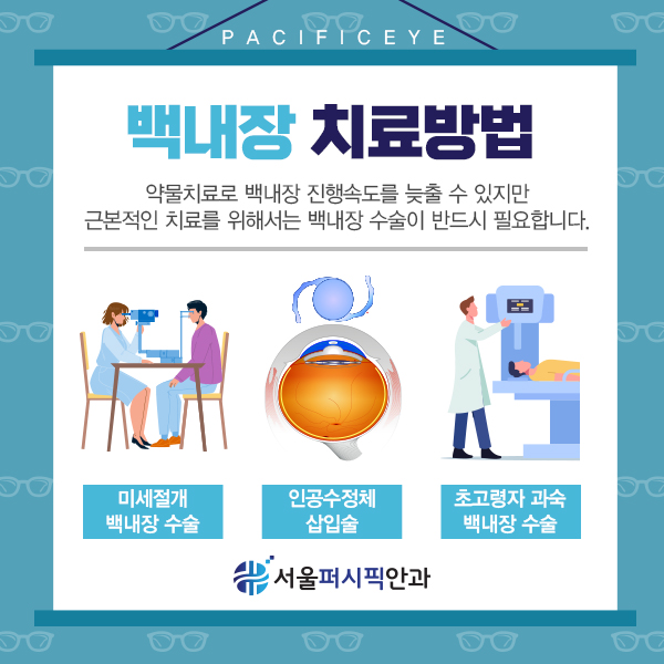 #03. 백내장 증상과 진행은 어떻게8.jpg