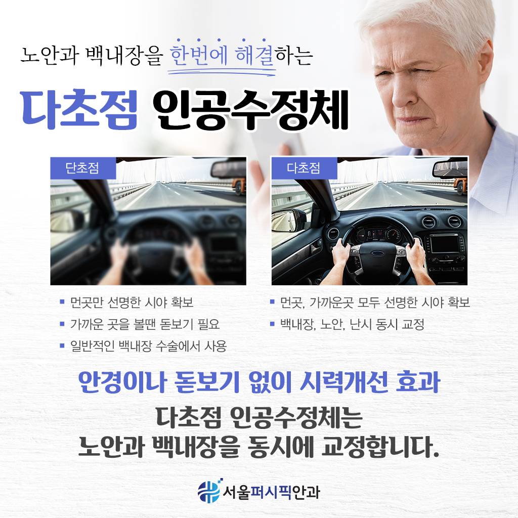 #04. 노안과 백내장을 한꺼번에 해결하는 다초점인공수정체.jpg